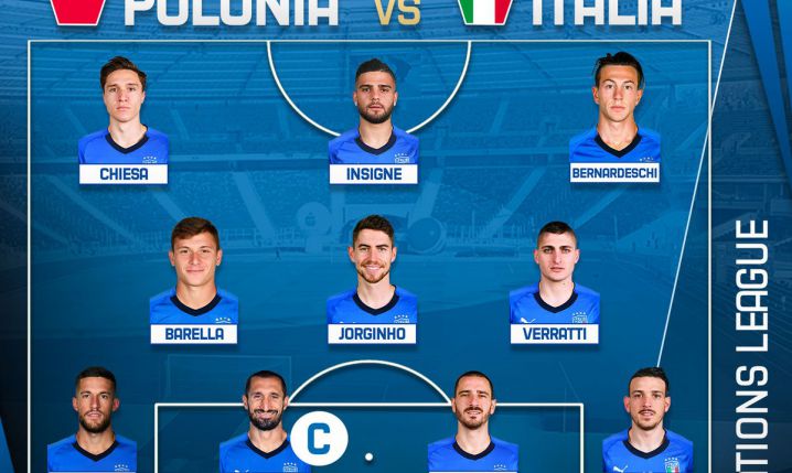 Tak wygląda XI reprezentacji Włoch na mecz z Polską!